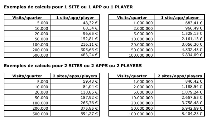 tableau tarifs 2026-2